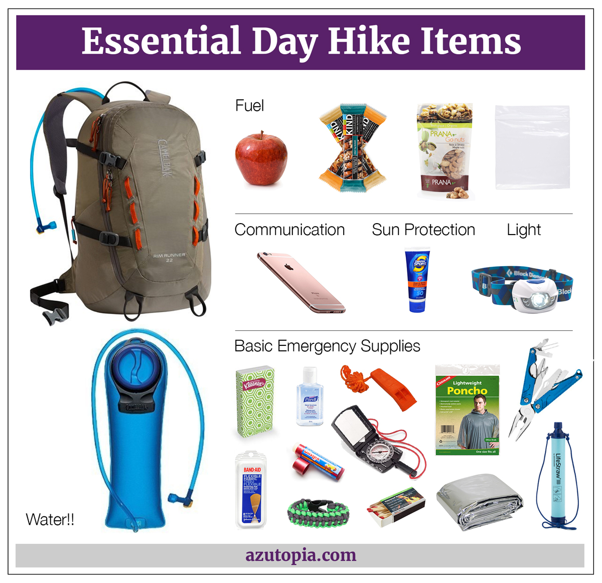 What Are The 10 Essentials?  HIKING ESSENTIALS For Hikers & Backpackers 